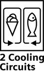 ICON_2COOLINGCIRCUITS