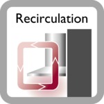 ICON_AIRCIRCULATIONHOODS