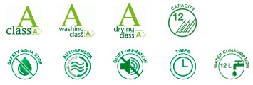 BAUMATIC BDI681 Dishwasher Feature Icons
