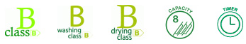 BAUMATIC BDW45.1 Dishwasher Feature Icons
