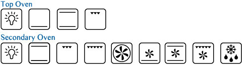 BAUMATIC BO996SS Oven Feature Icons