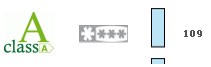BAUMATIC BV12.3A Integrated Freezer Feature Icons