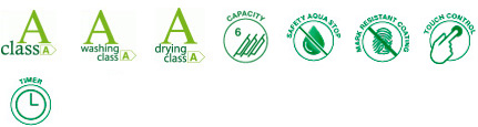 BAUMATIC OMBRA4SS Dishwasher Feature Icons