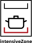 ICON_INTENSIVEZONE