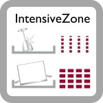 ICON_INTENSIVEZONE