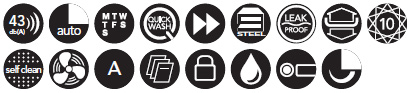 MAYTAG MDW17ITN Dishwasher Feature Icons