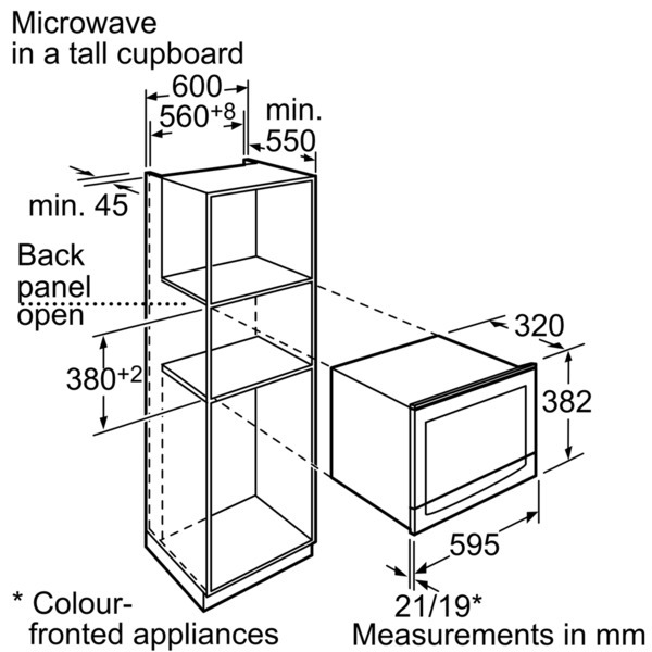 NEFF Microwave Oven with Grill Stainless Steel Right Hinged Series 3