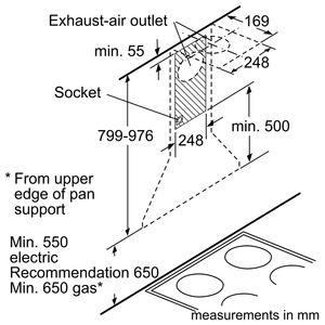 Click for enlarged image