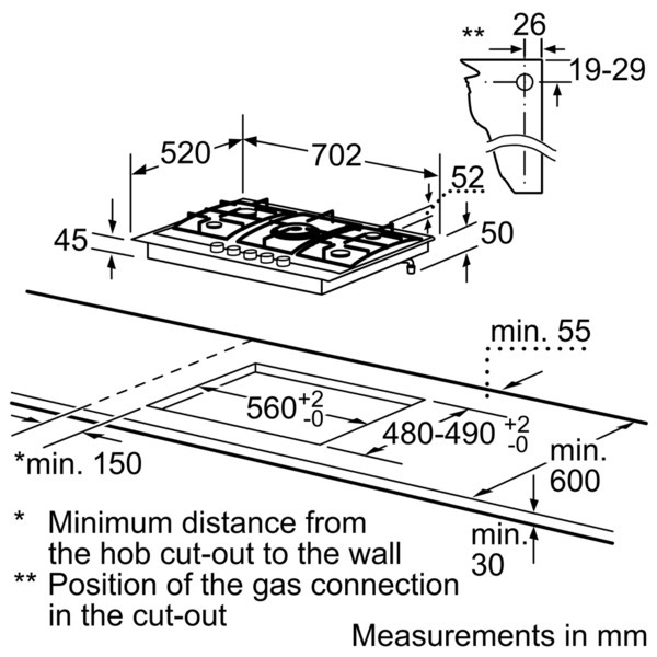 Siemens Gas Hob Troubleshooting at Barbara Hulbert blog