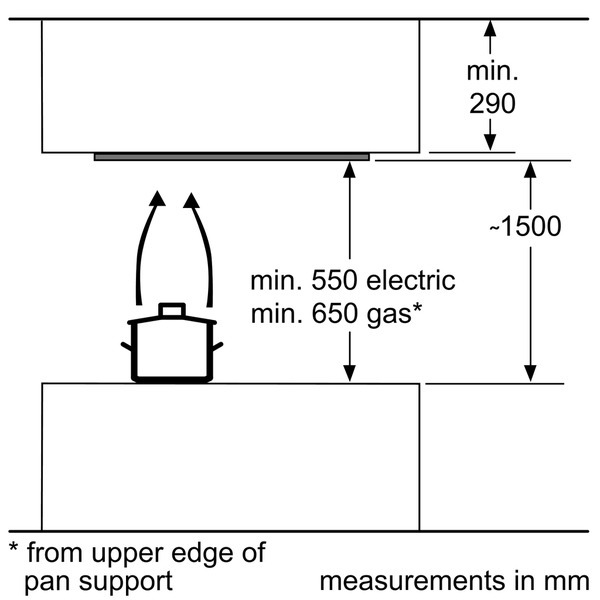 Click for enlarged image