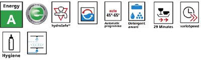 SC76M530GB Siemens Dishwasher Feature Icons