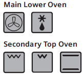 SIEMENS HB13MB521B Double Oven Function Icons