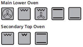 SIEMENS HB43MB520B Double Oven Function Icons