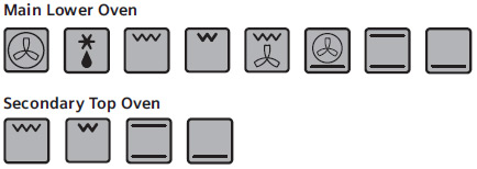 SIEMENS HB55NB550B Double Oven Function Icons