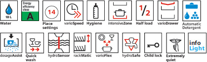 SN66T091GB Siemens Dishwasher Feature Icons