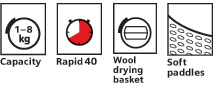 Siemens WT36V398GB Tumble Dryer Feature Icons