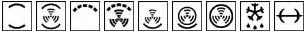 Smeg A1P-6 Range Cooker Functions