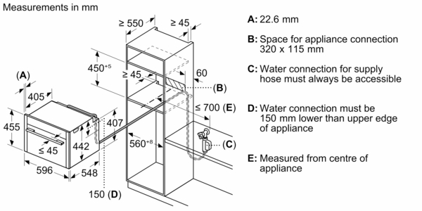 Click for enlarged image