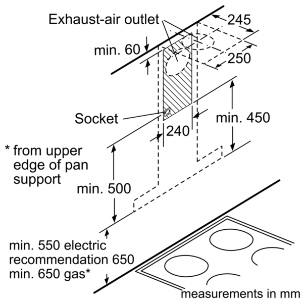 Click for enlarged image