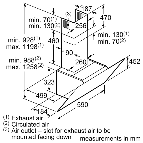 Click for enlarged image