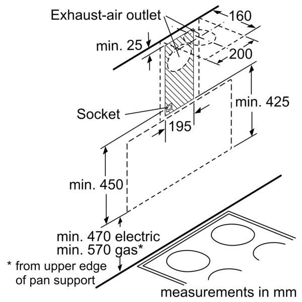 Click for enlarged image