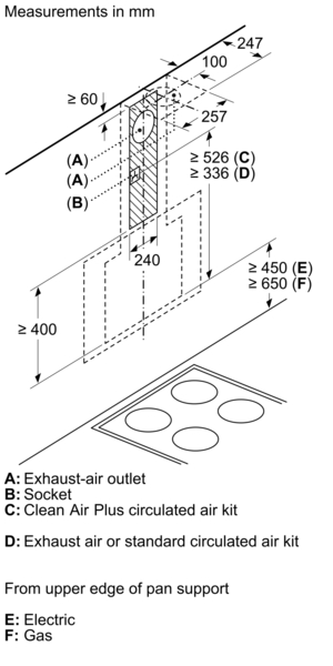 Click for enlarged image