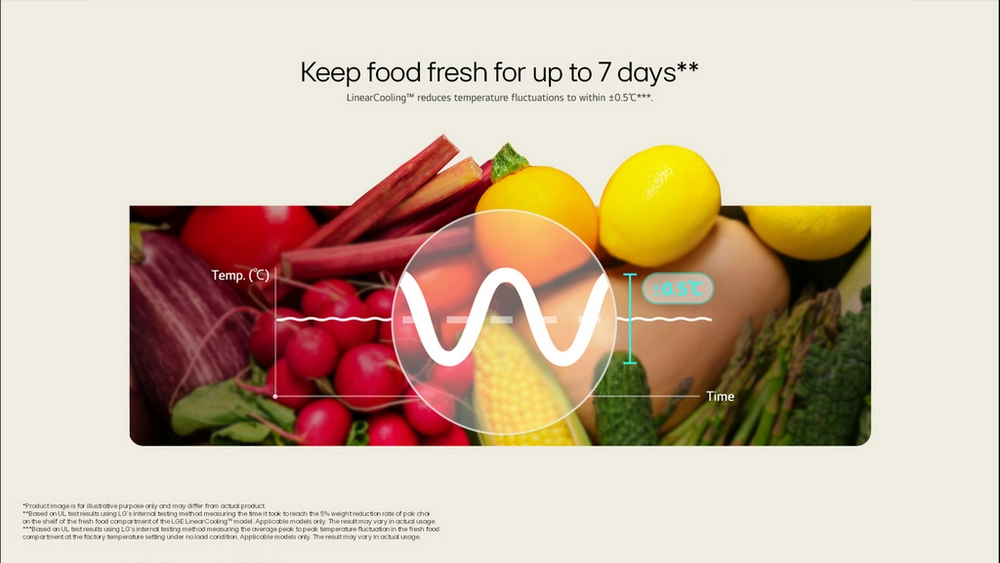 Click for enlarged image