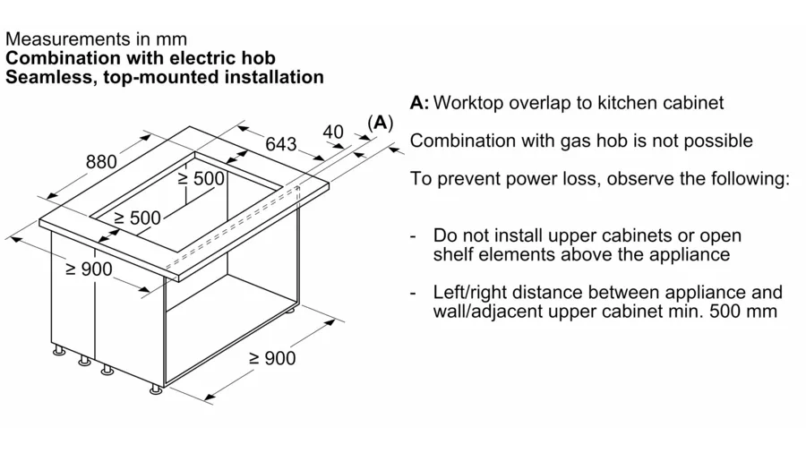 Click for enlarged image