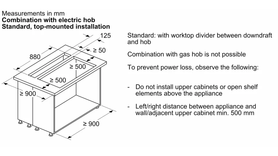 Click for enlarged image