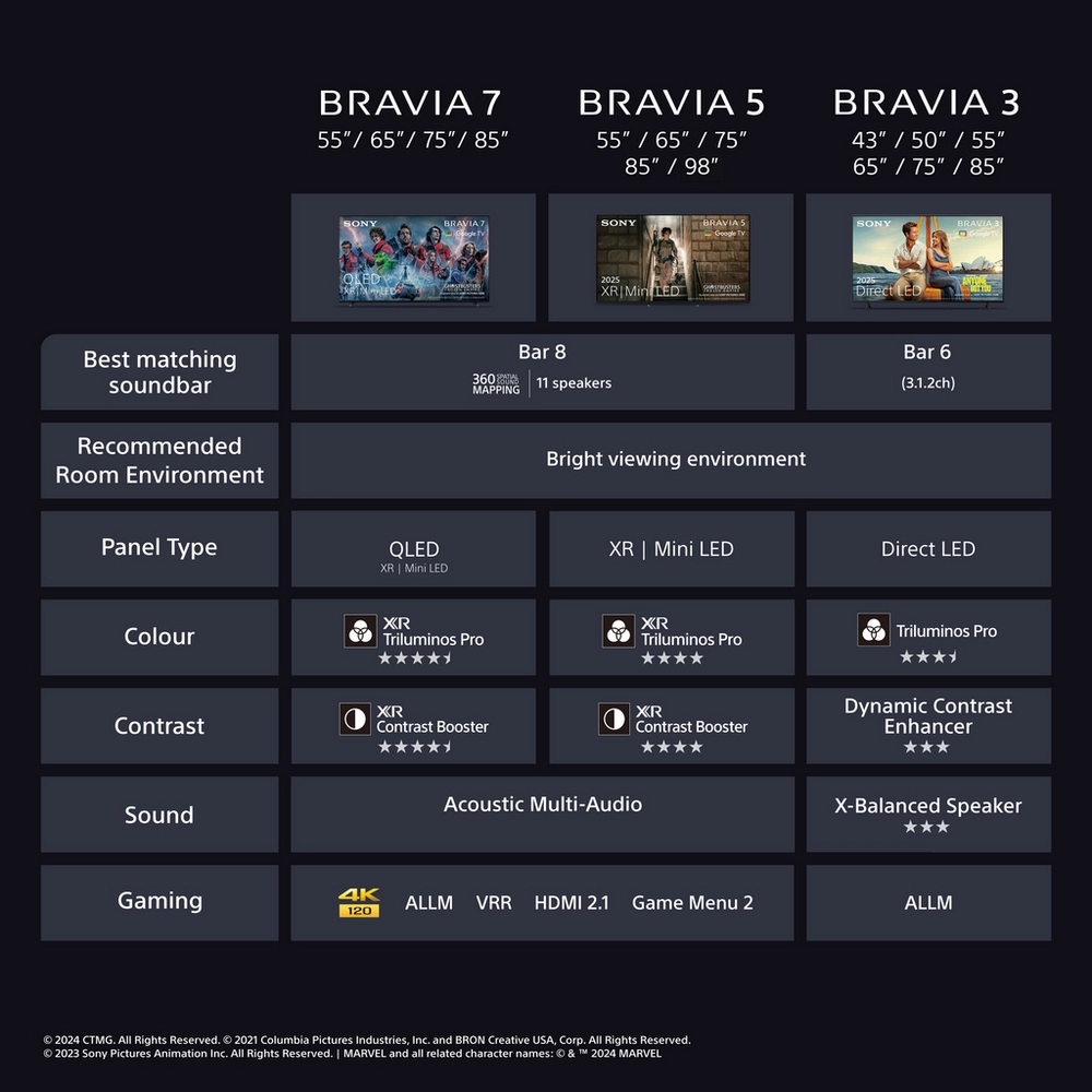 Click for enlarged image