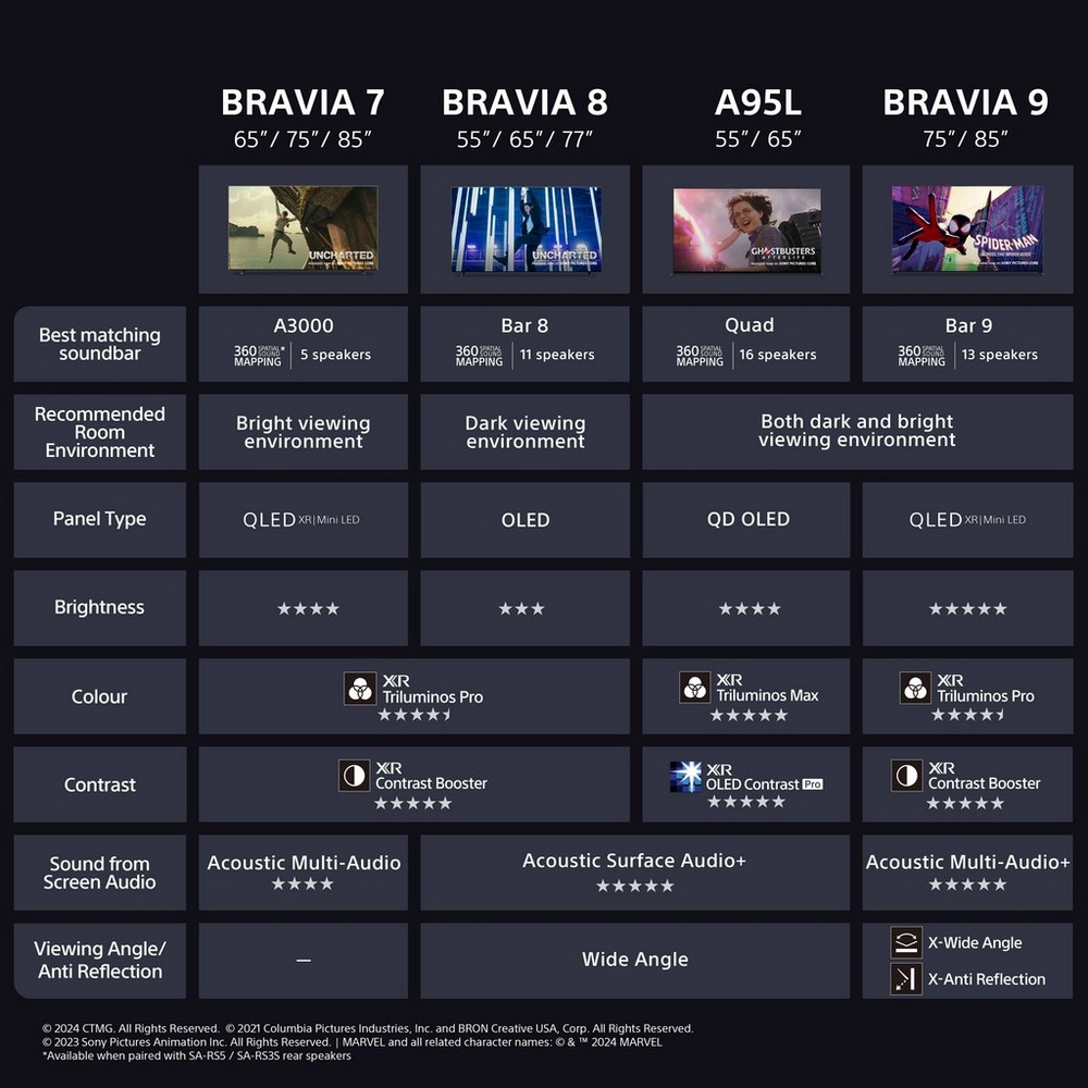 Click for enlarged image