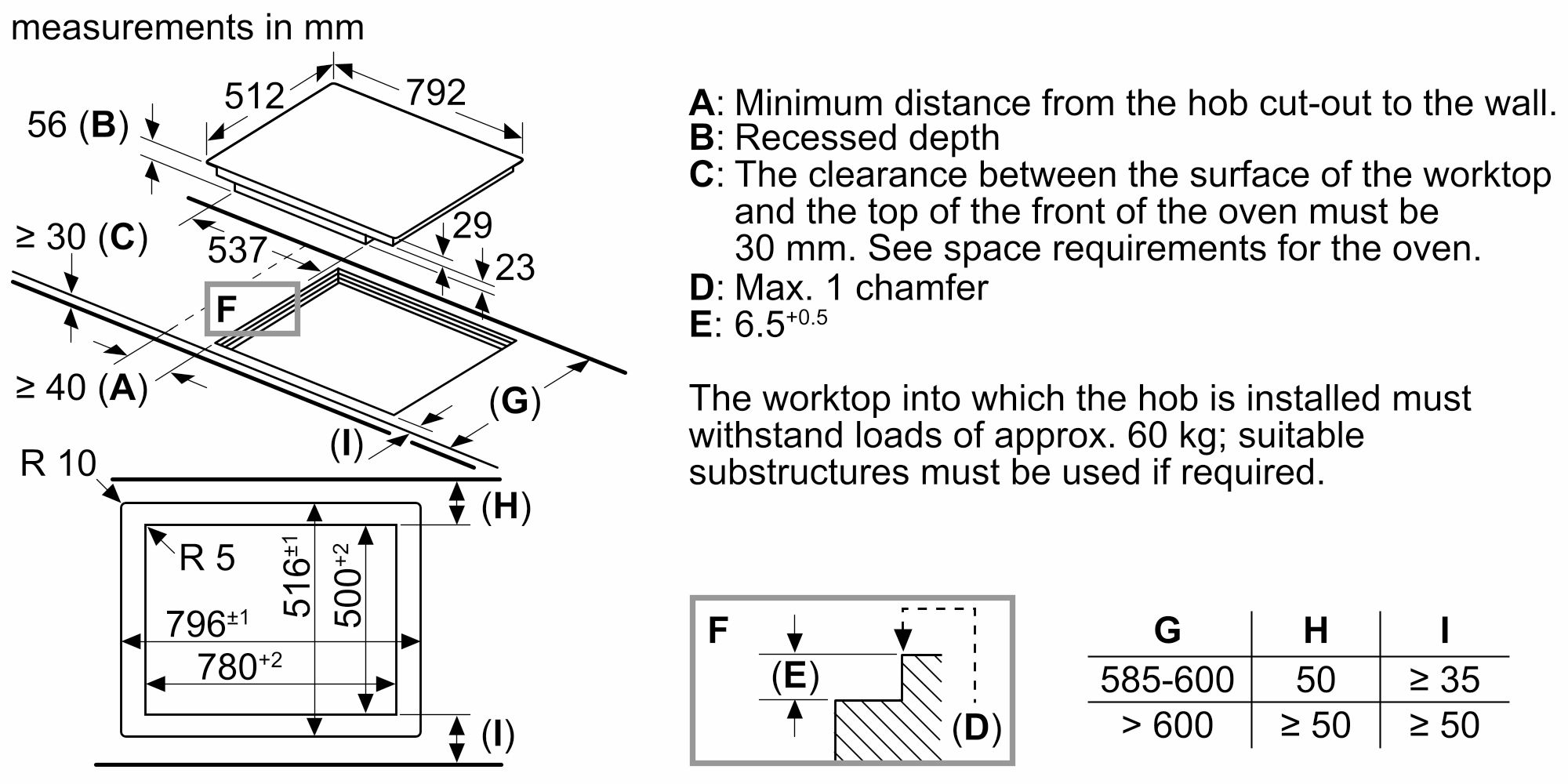 Click for enlarged image