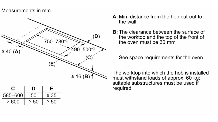 Click for enlarged image