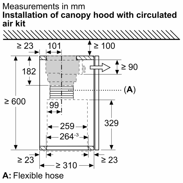 Click for enlarged image