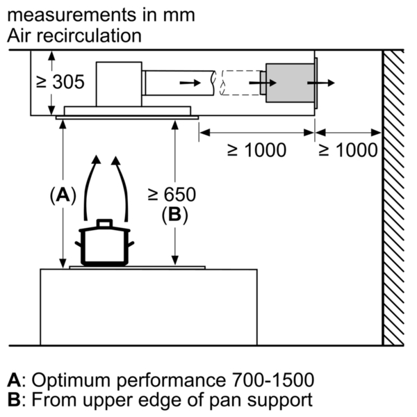 Click for enlarged image